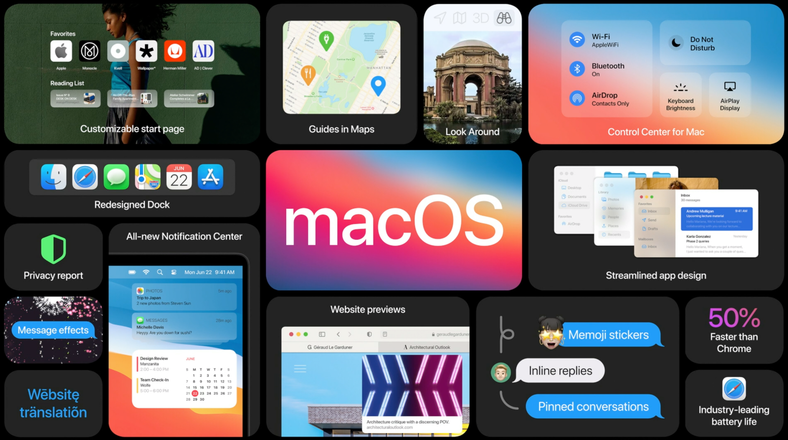 best apps for mac 2017